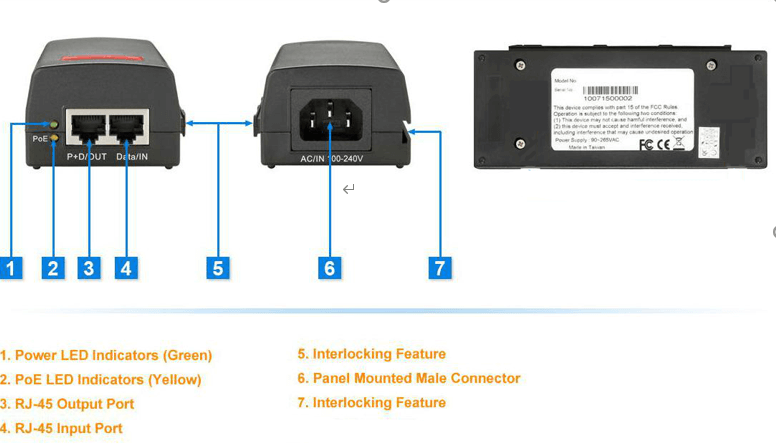 Poe Injector Function Commercial PoE injector - LINKOH